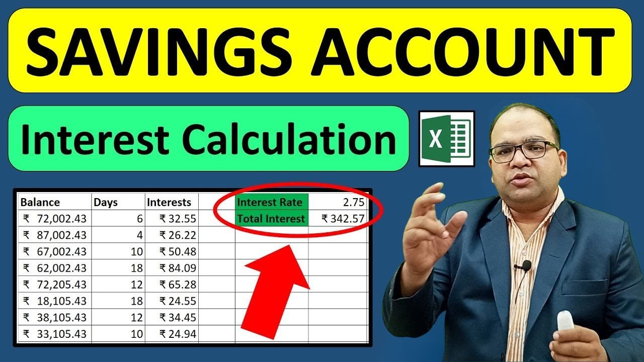 Interest Calculation in Saving Bank Account