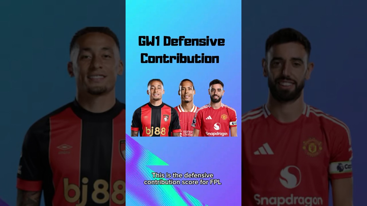FPL GW1 Defensive Contribution           #football #fpl #premierleague #arsenal #2025