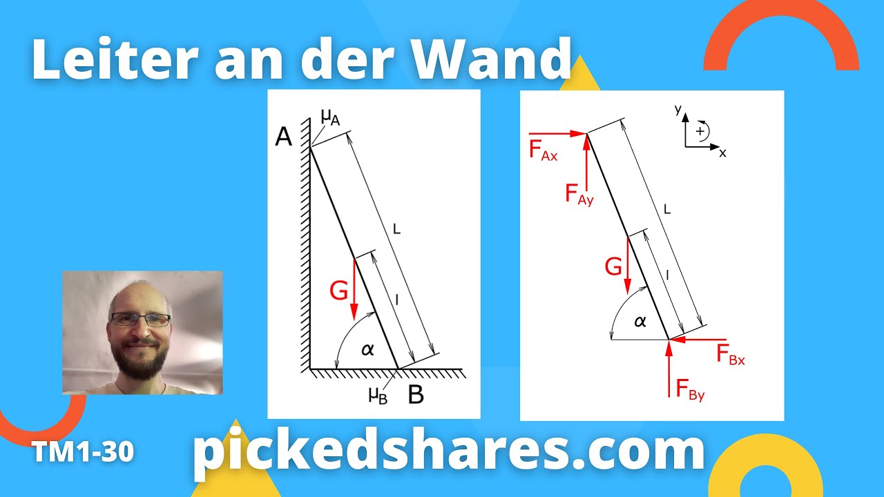 Leiter an der Wand - Technische Mechanik 1 / Statik