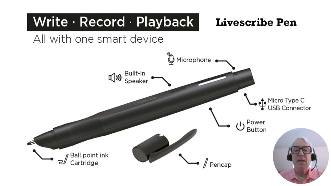 Video #28   Assistive Technologies for People with Dyslexia