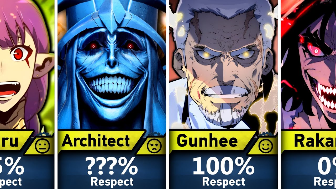 Who does Sung Jinwoo respect?