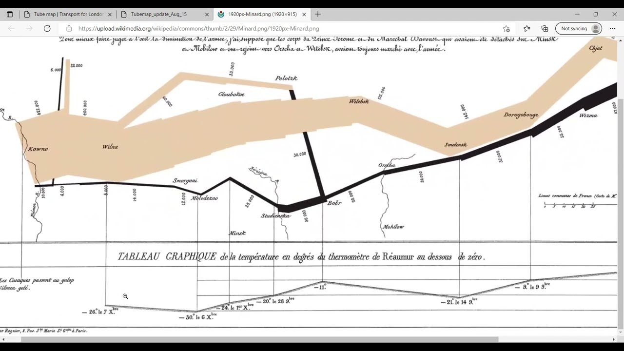 Introduction to GIS Lecture - What Maps Can Do