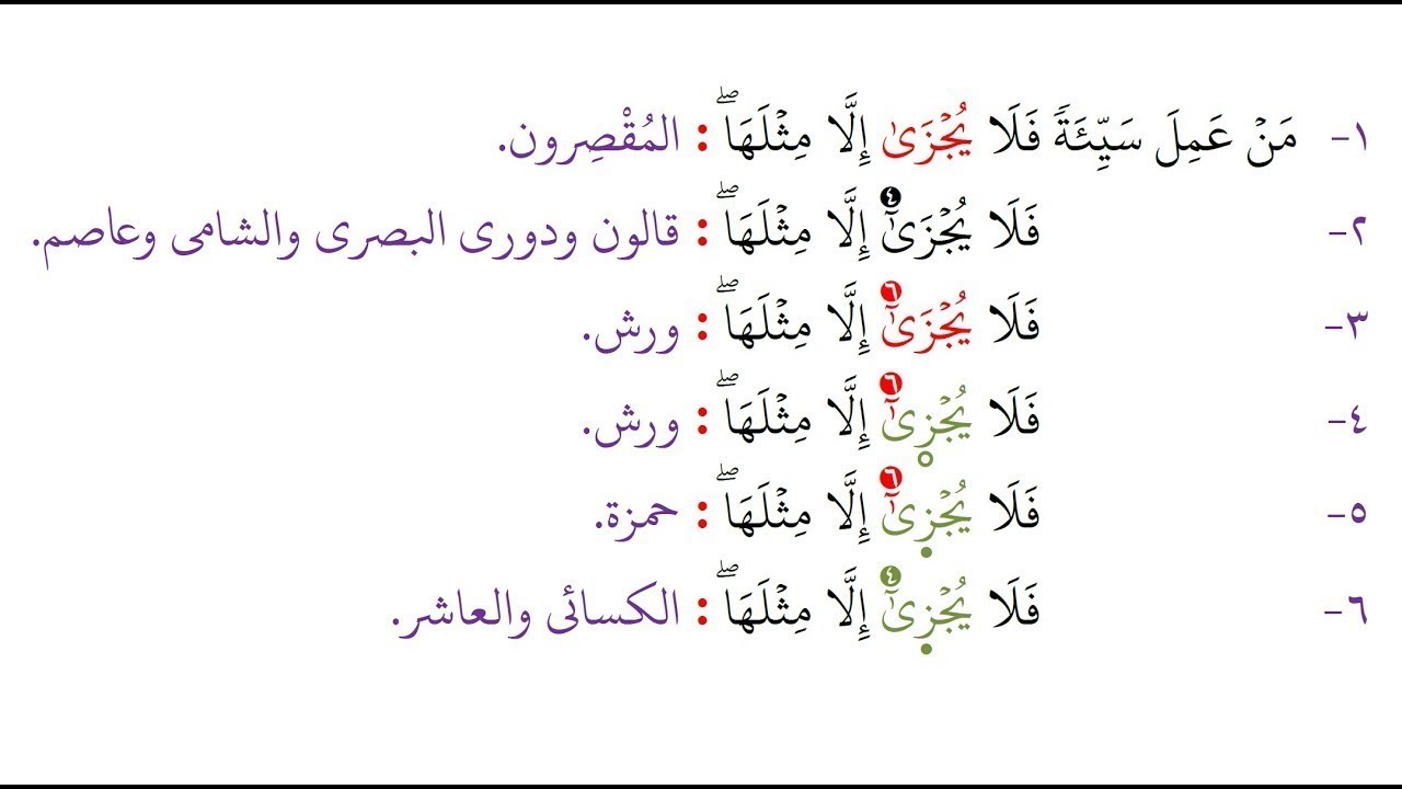 188 جمع غافر 21 - 40 بالقراءات العشر الصغرى من كتاب الشموس النيرات || بصوت / كمال المَرُوش المغربي