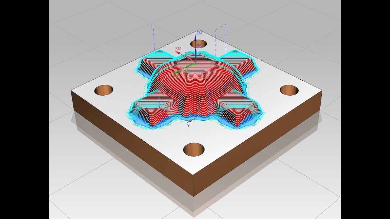 15-Fixed Contour Principles