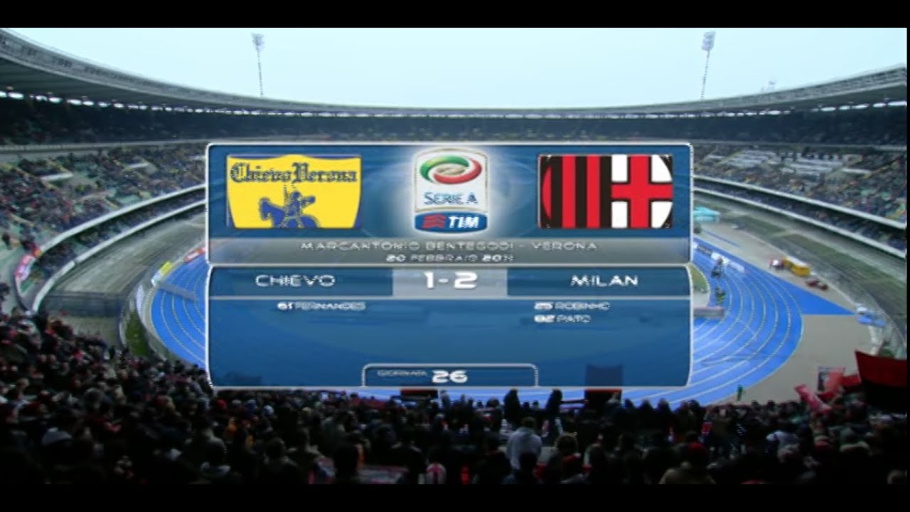 Chievo-Milan 1-2
