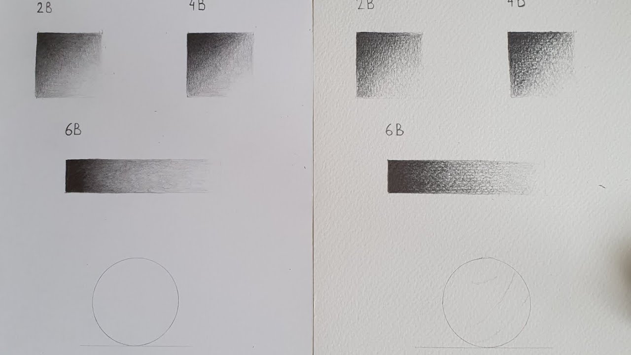 Tutorial sul chiaroscuro accademico