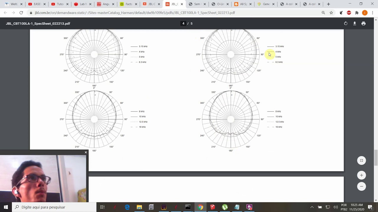 3 - Caixas de som, Resposta em frequência. Curso de REW, alinhamento de som