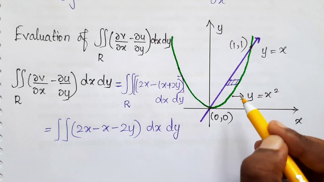Engineering Mathematics-2 Green's Theorem in Vector Calculus [PART-1] | WELCOME ENGINEERS
