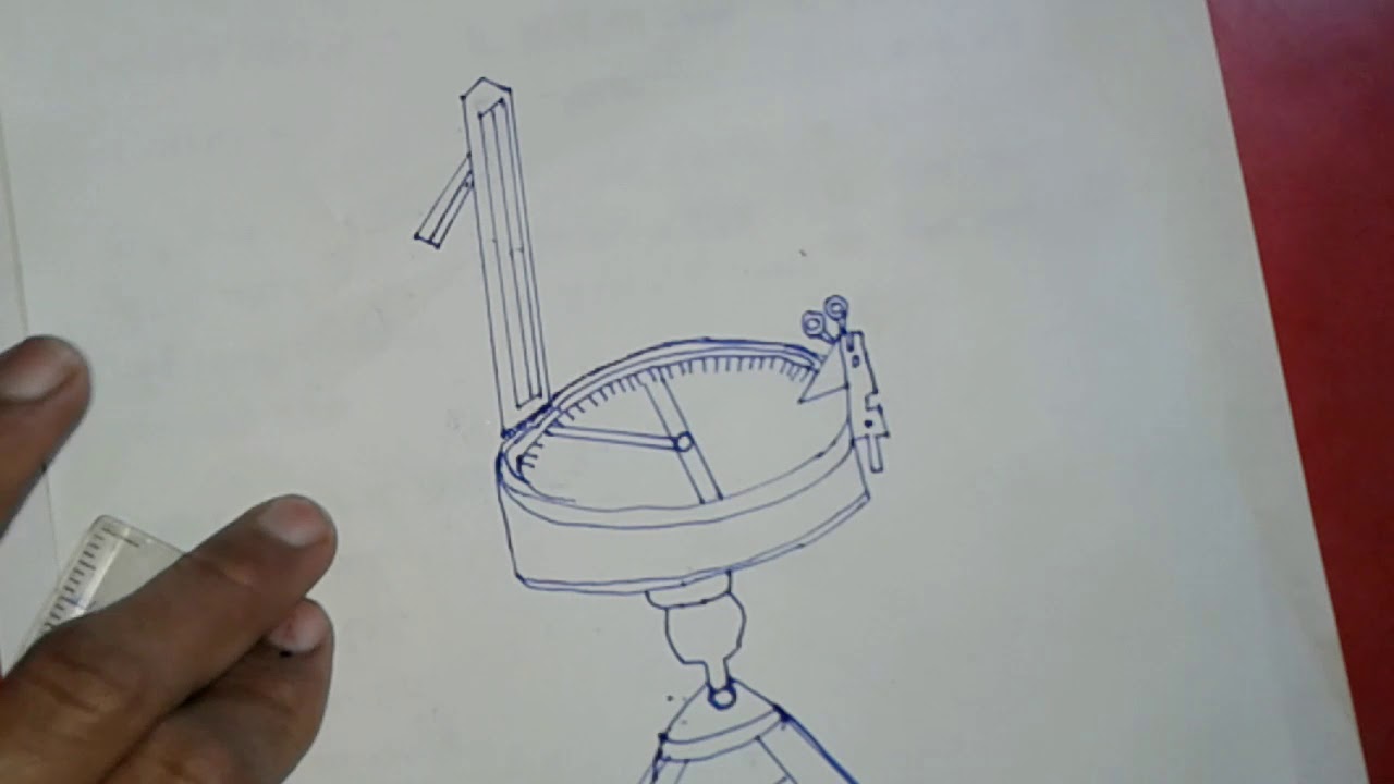 प्रिज्मेटिक कम्पास के अंगों का वर्णन //INTRODUCTION OF PRISMATIC COMPASS