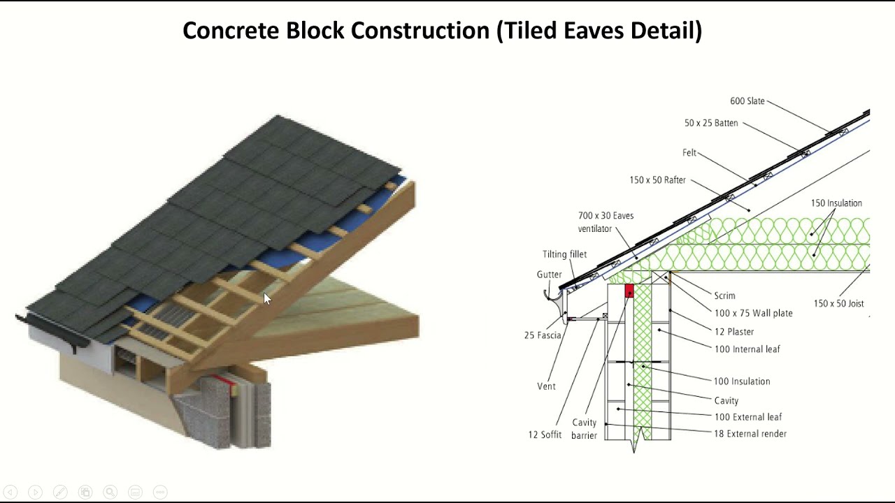 Construction Studies Tiled Eaves Detail Tutorial