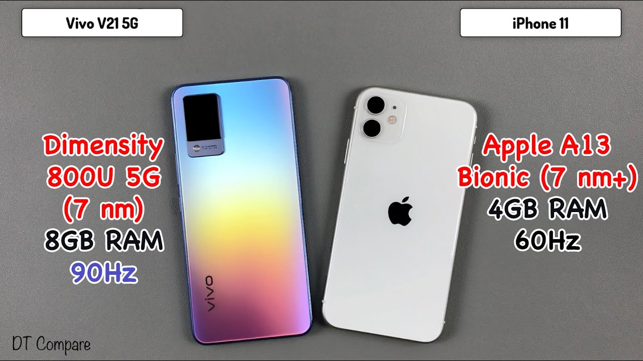 Vivo V21 5G vs iPhone 11 Speed Test, Camera Test, Display Test