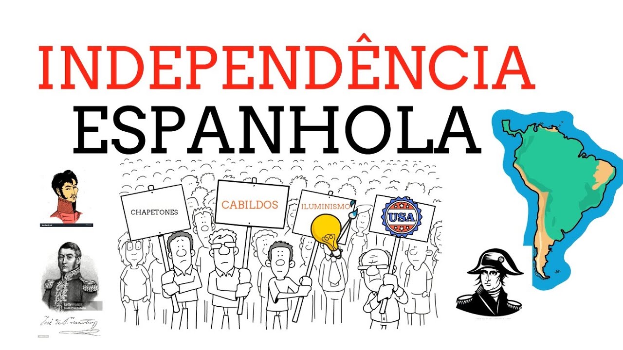 INDEPENDÊNCIA  DA AMERICA ESPANHOLA