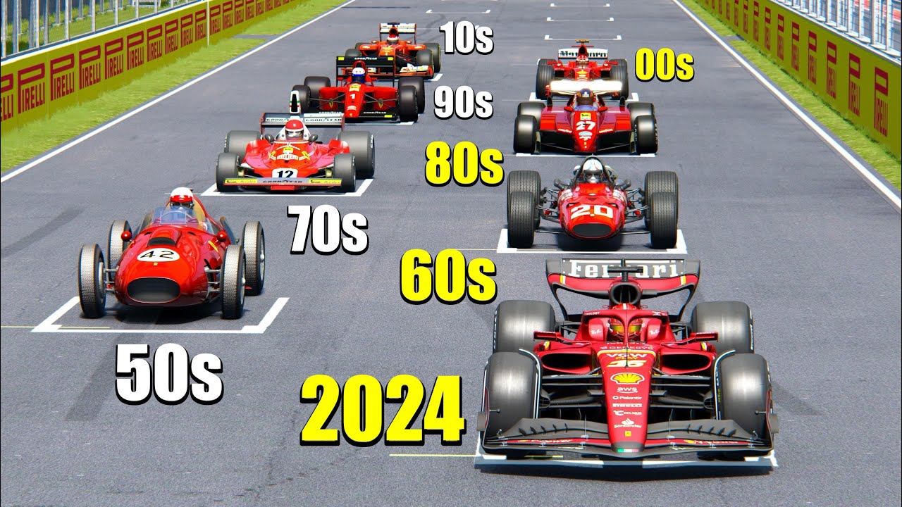 Ferrari F1 2024 vs One Ferrari F1 from each decade (1950-2024) - Canadian Grand Prix