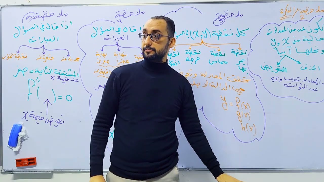 الفصل الثالث التفاضل||محاضرة 22||ايجاد الثوابت/ج1