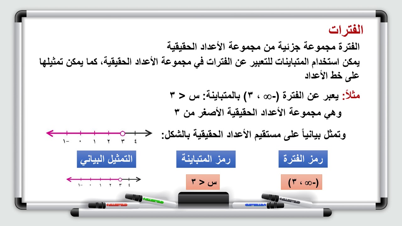 الرياضيات - الصف العاشر - خواص نظام الاعداد الحقيقية -١