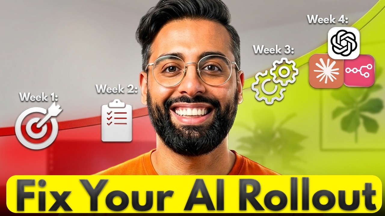 How To Actually Make AI Work In Your Team (Readiness, Routing, Rollout Explained)