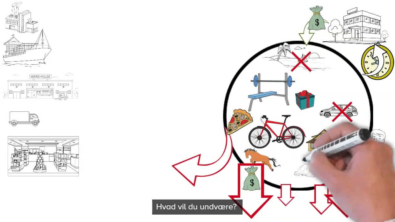 Ekstra indt&aelig;gt