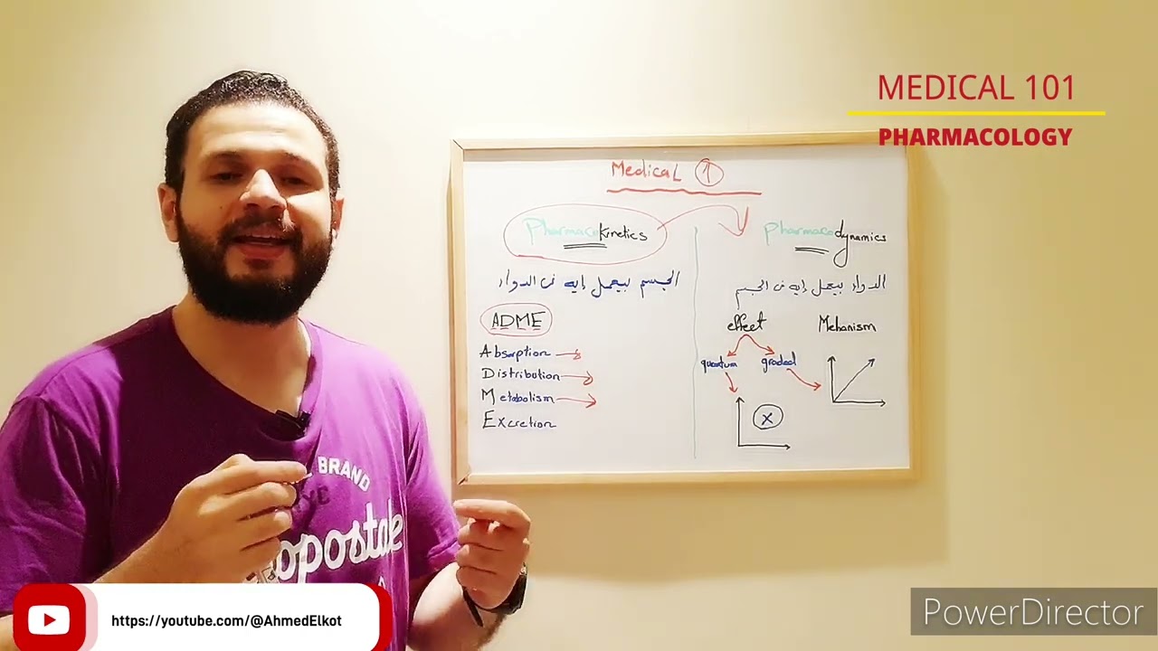 PHARMA BASIC FOR MEDICAL REP. اساسيات الفارما للميديكال ريب