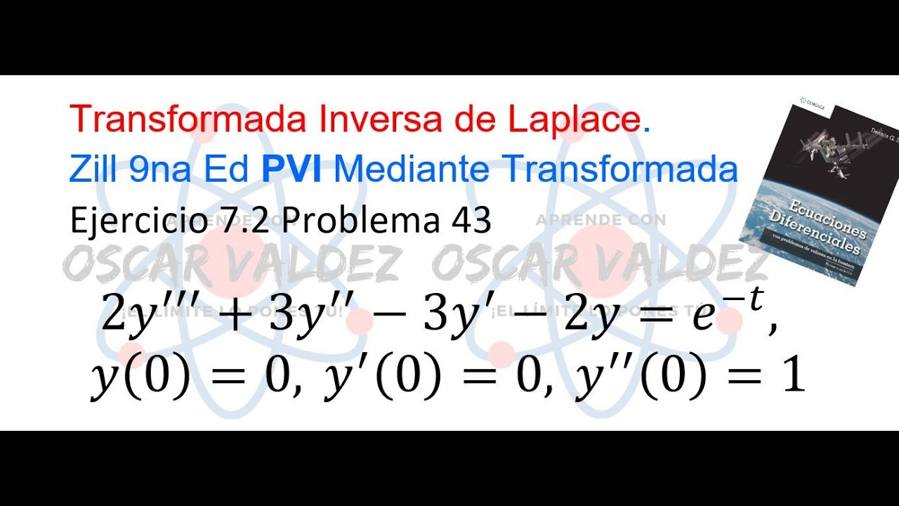 Ejercicios 7.2 Problema 43 Dennis G. ZILL ED 9na Ed. Transformada Inversa de Laplace