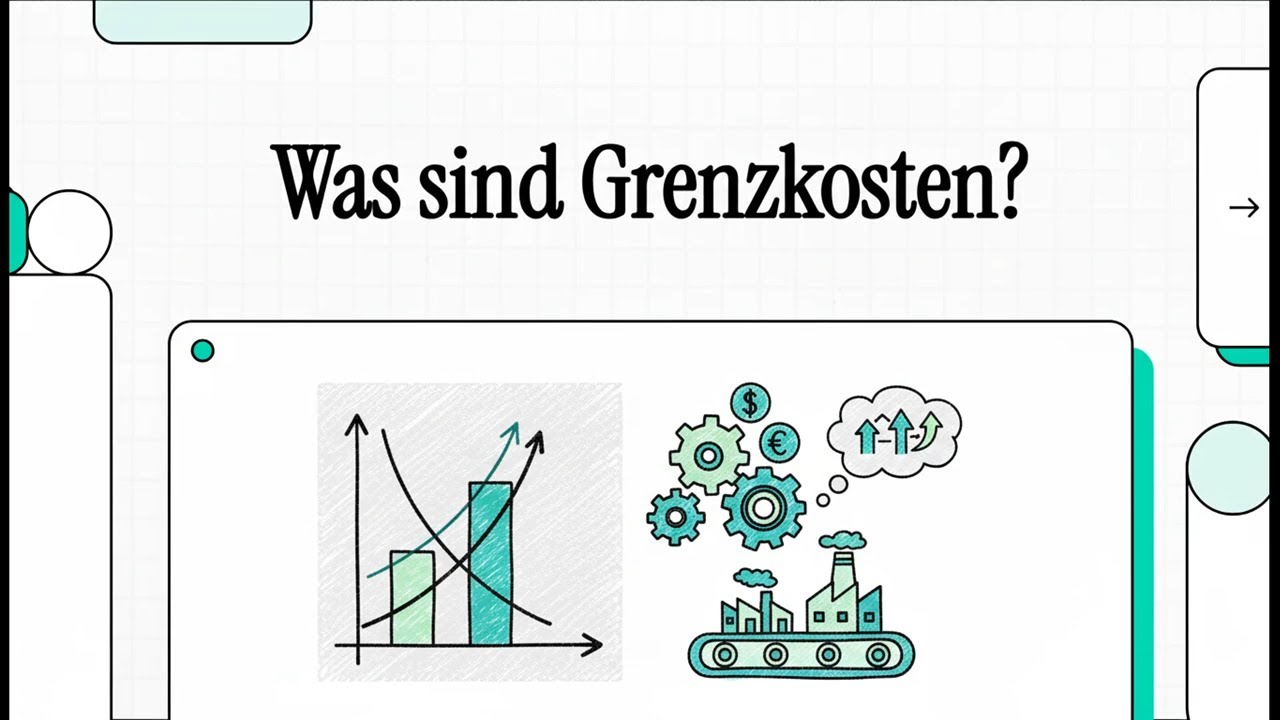 Was sind Grenzkosten? | EINFACH ERKLÄRT