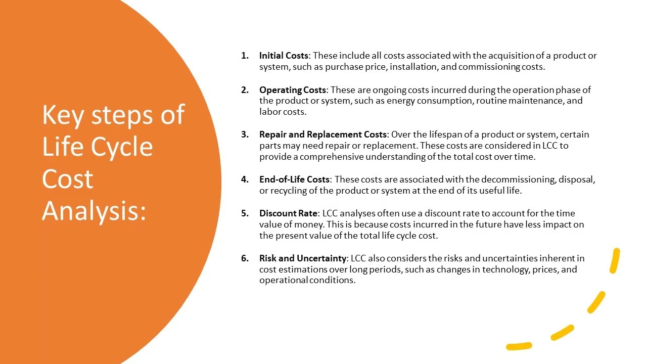 Life Cycle Cost Analysis: Steps by steps to do it