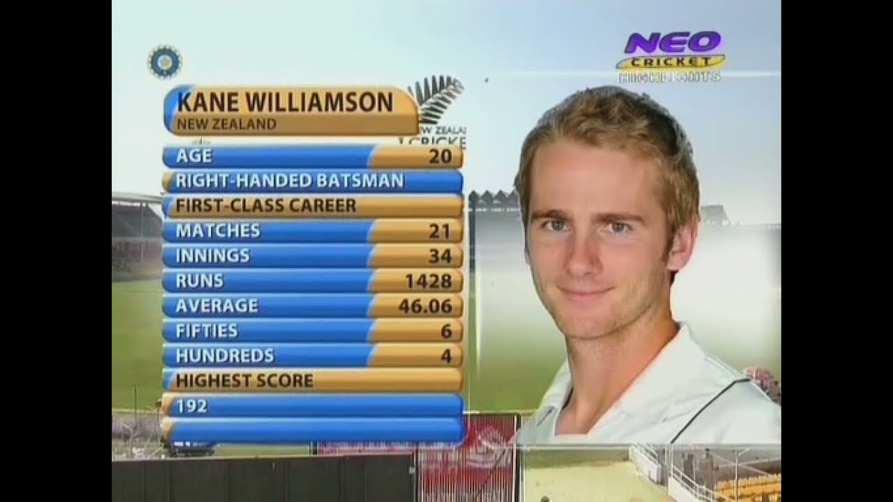 Happy Birthday Kane Williamson | Maiden Test Hundred on his Debut | Brilliant 131* vs India 2010