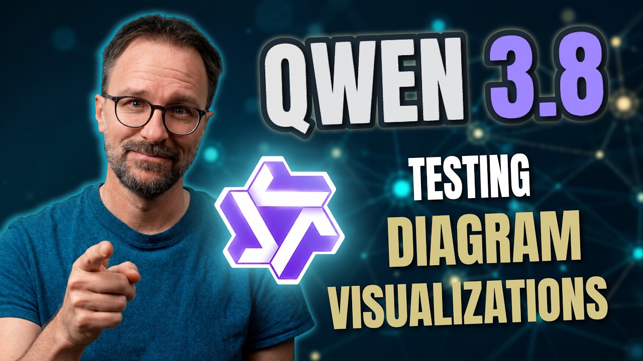 Qwen3.8 27B - First Look - Uncut - testing diagram visualizations