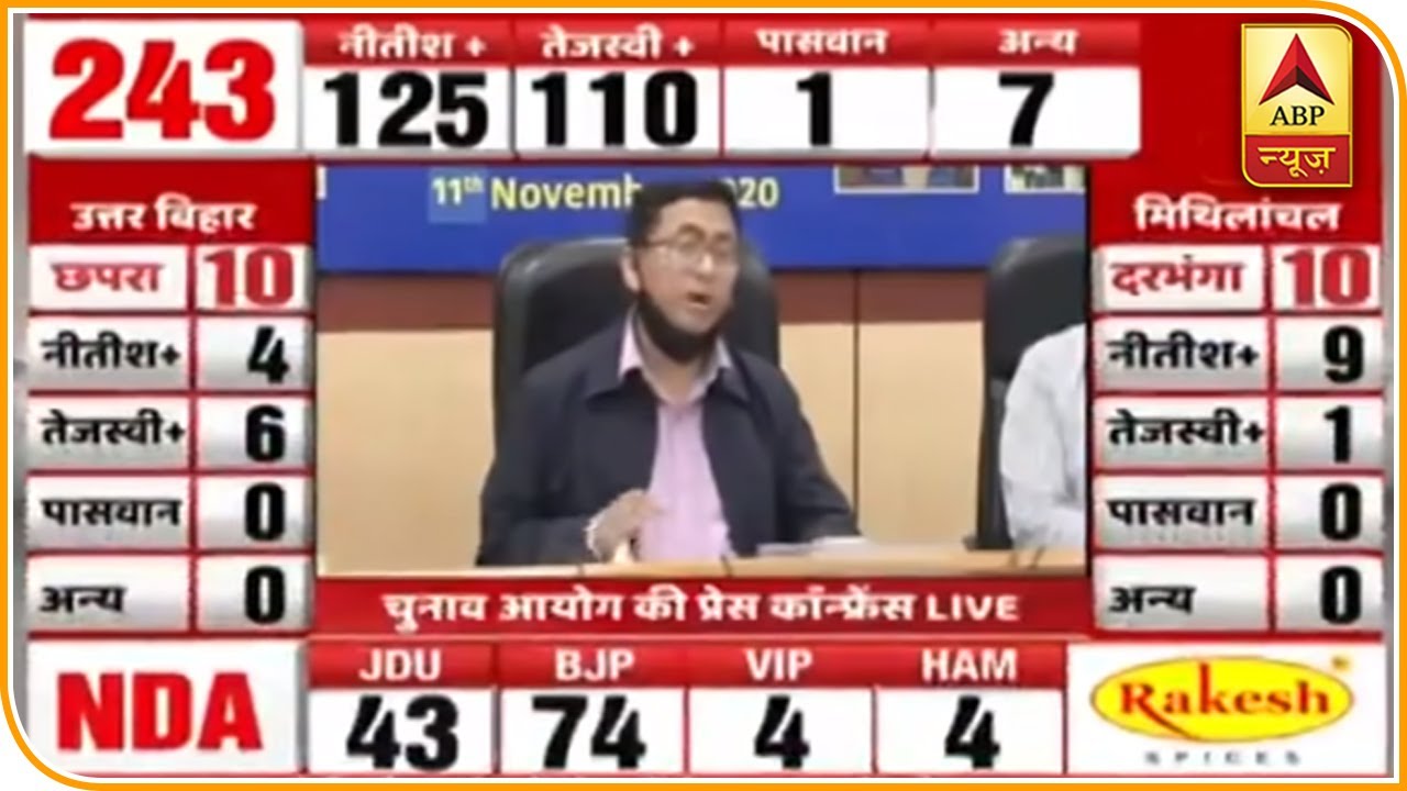 Bihar Election 2020 : चुनाव आयोग ने कहा- 17 सीटों पर गिनती जारी, 1 घंटे में फाइनल टैली आने की उम्मीद