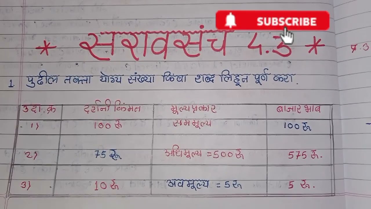 इयत्ता दहावी | गणित भाग 1 | अर्थनियोजन | सराव संच 4.3 | arthniyojan saravsanch 4.3