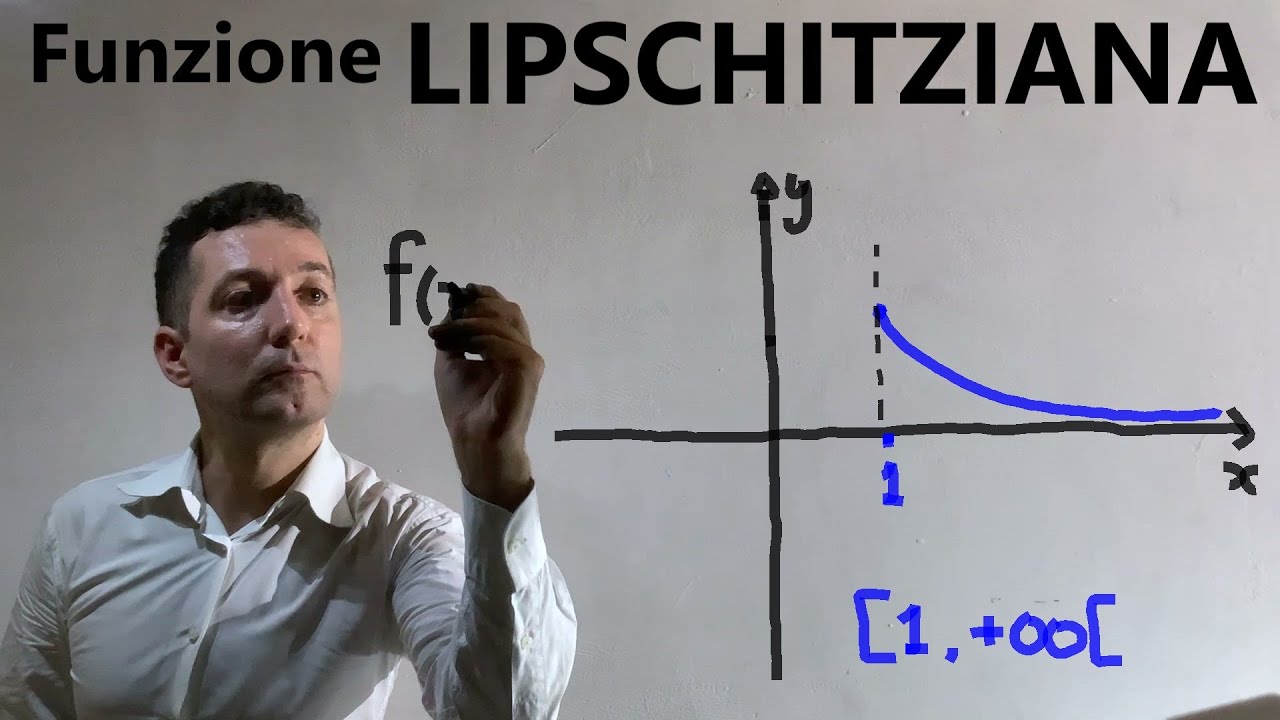 Funzione lipschitziana , definizioni , significato , ed esempi .Relazione con la derivabilità