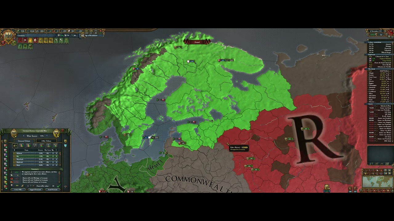 Absolutism