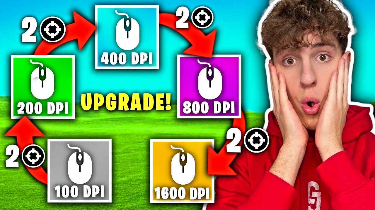 ULEPSZANKO.EXE ALE... w Fortnite