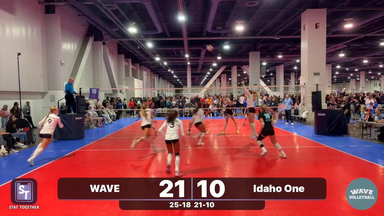 WAVE vs Idaho One