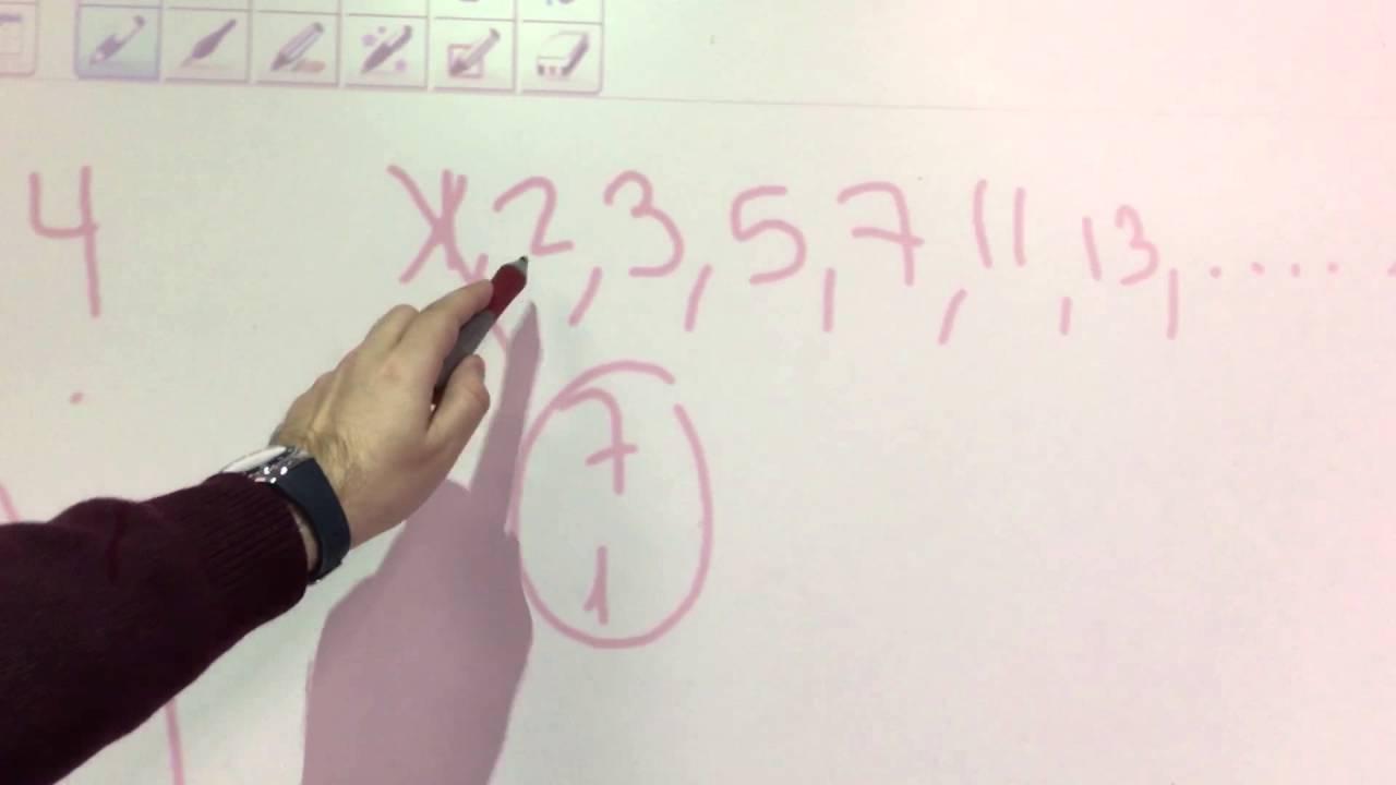 Cómo se calcula el Mínimo Común Múltiplo