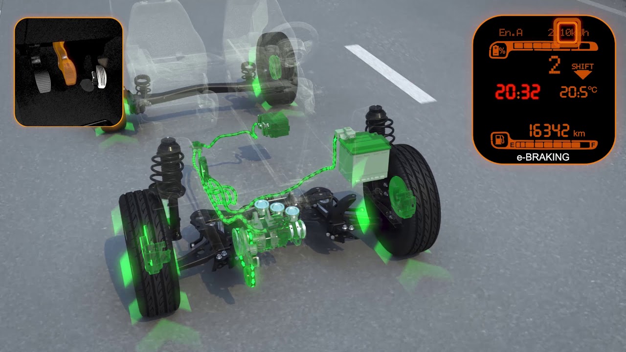 Fiat Panda Hybrid | Ontdek hoe de nieuwe Fiat Hybrid technologie werkt