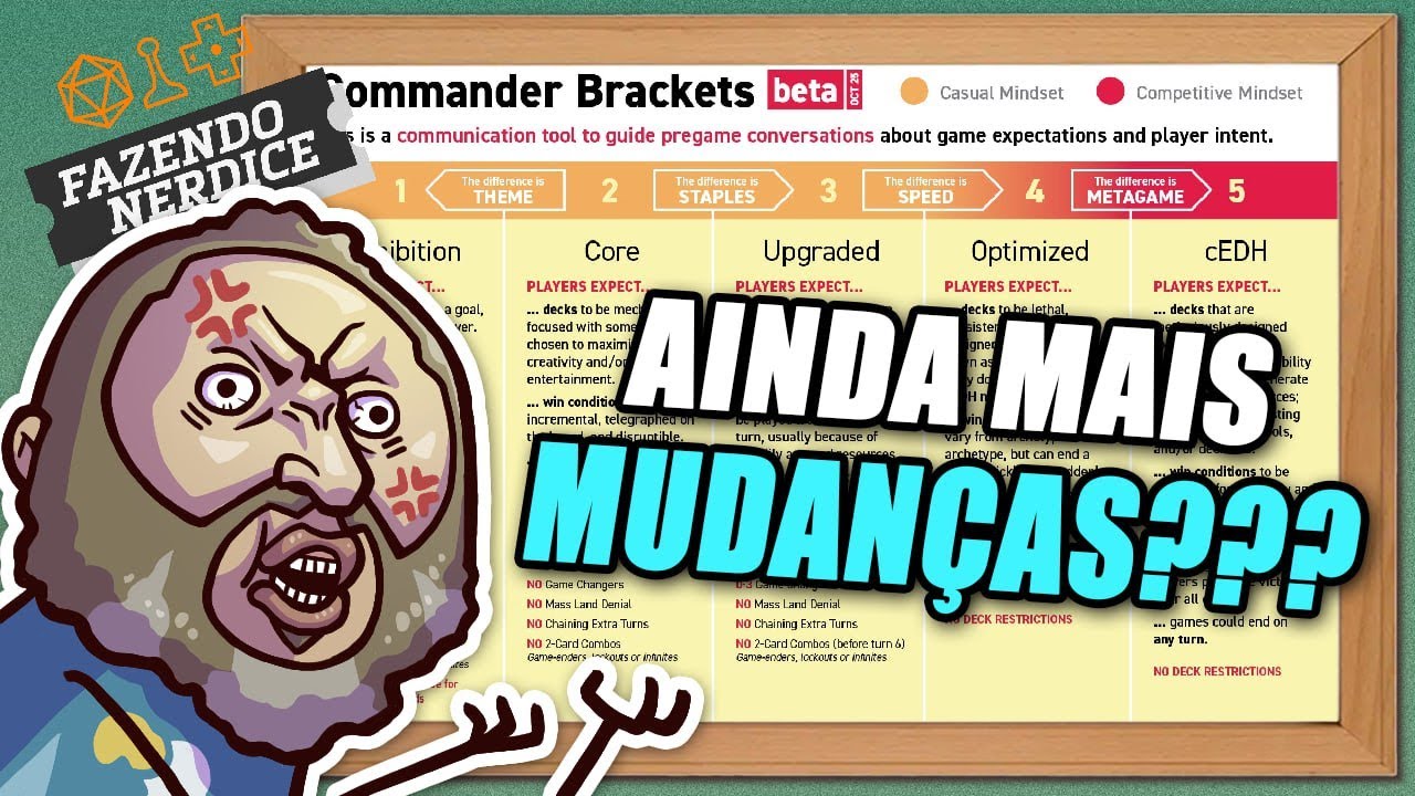 Comentando as mudanças nas regras de Commander!