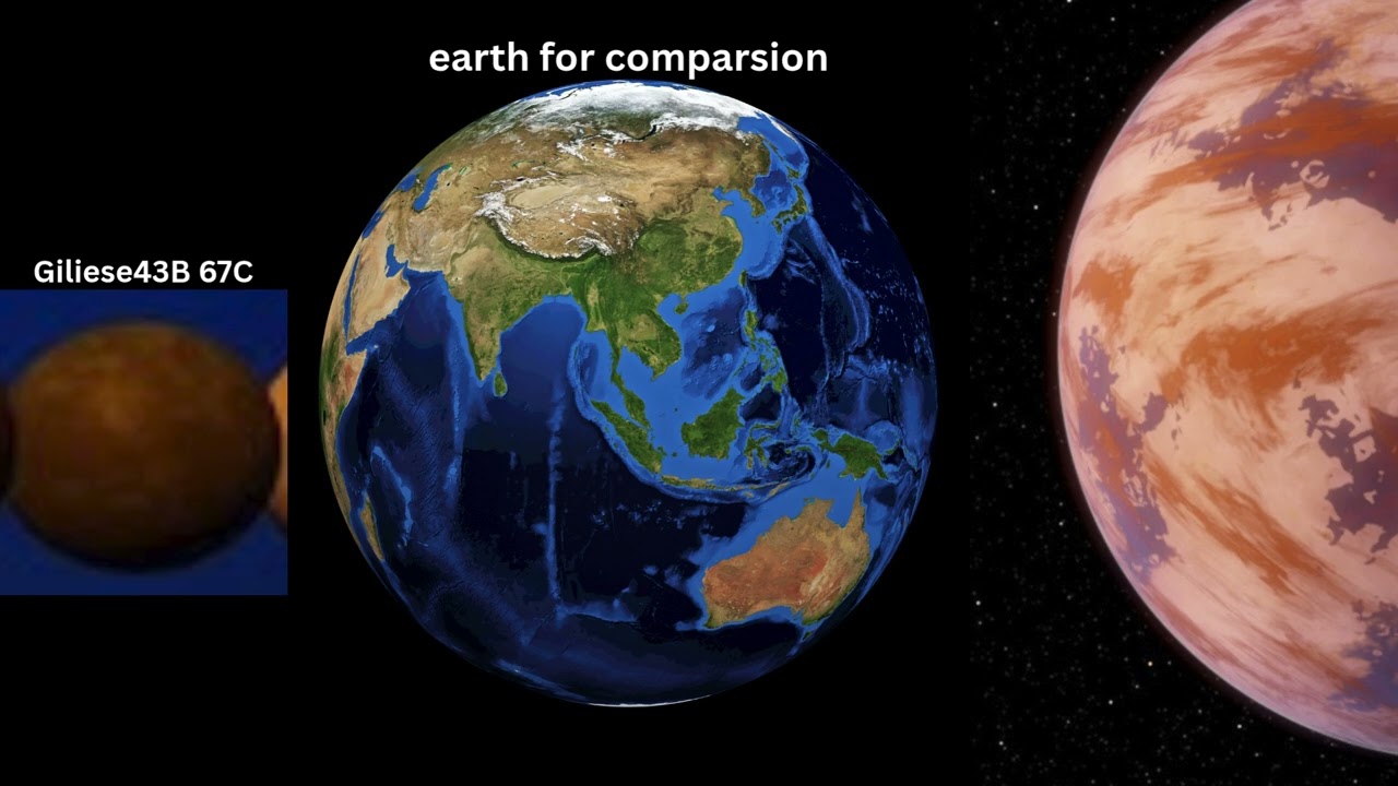 Size comparison binary planets Friday 20 june