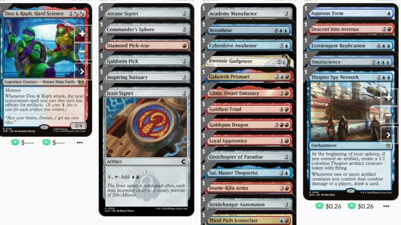 Дон и Раф, Hard Science MTG TMNT Commander Deck Profile
