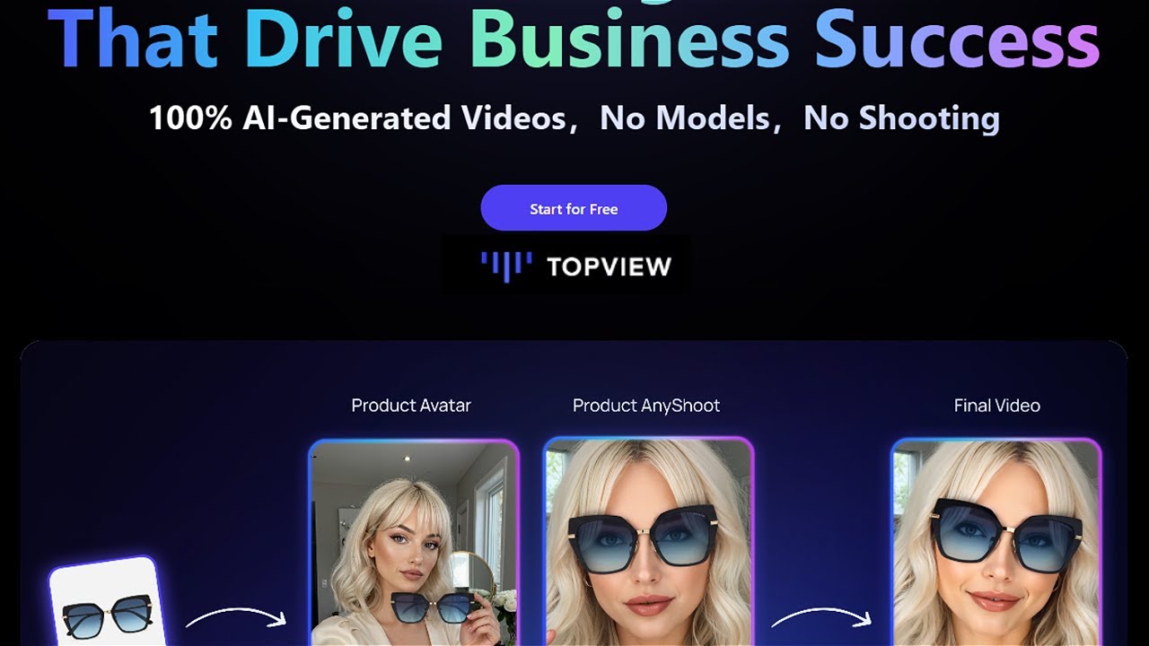 TOPVIEWAI The next Level of AI Marketing Videos has arrived