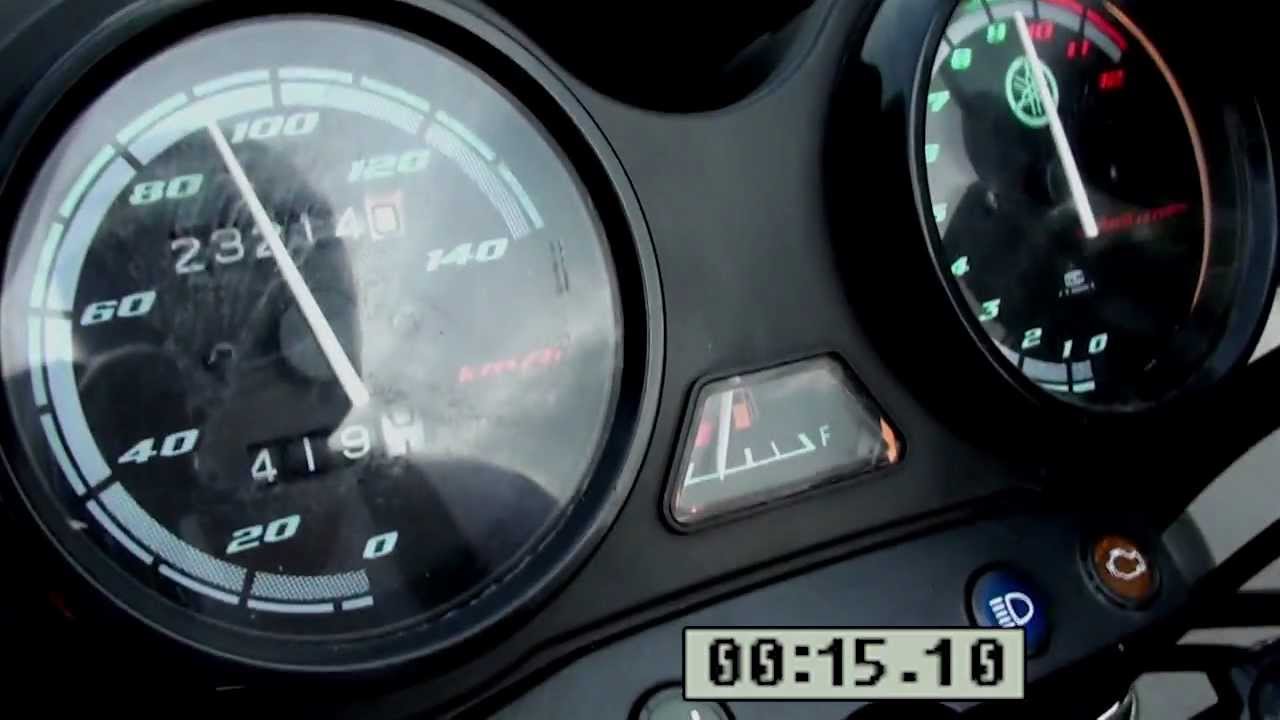 Yamaha YBR 125 - 0-100 km/h