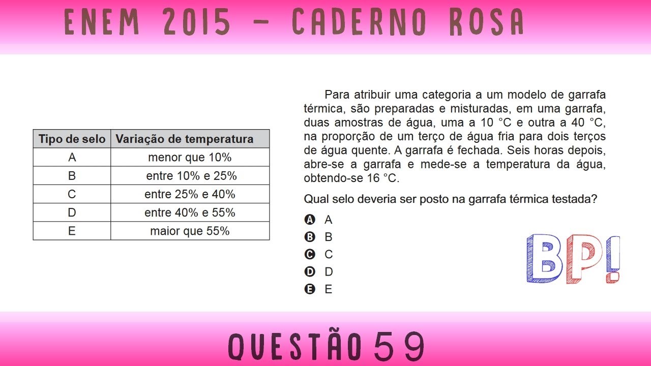 #Enem2015 &mdash; Caderno rosa, quest&atilde;o 59 (Calorimetria)