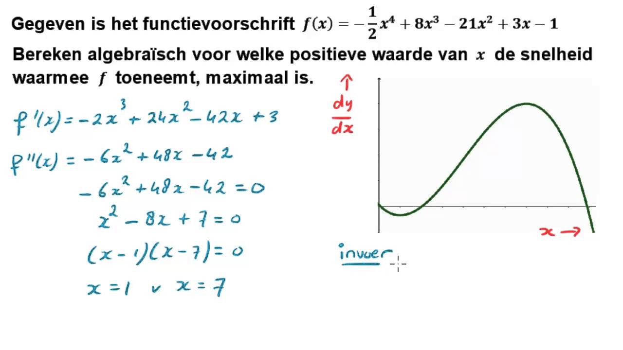 Berekeningen met de tweede afgeleide
