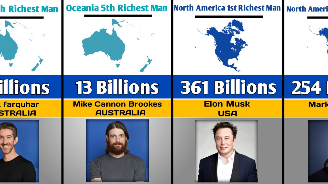 Richest Man Of Continent ll Data Center