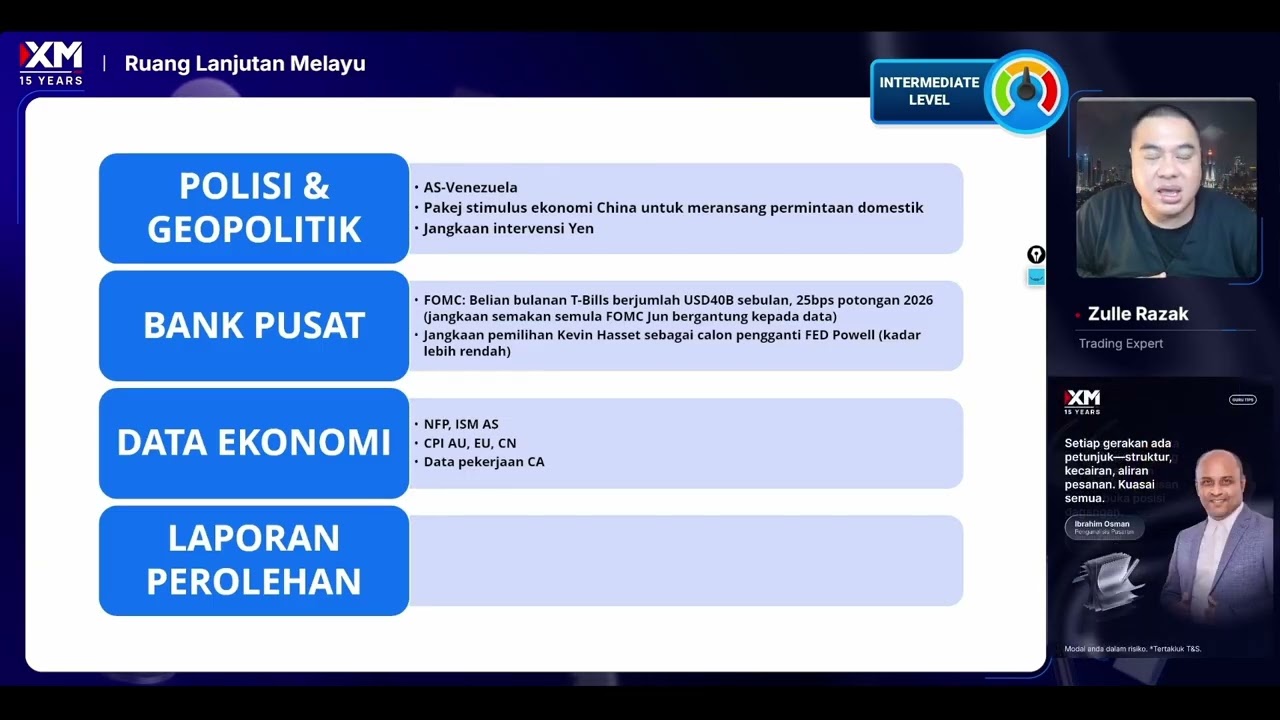 Analisa Pasaran Semasa 5 Januari 2026