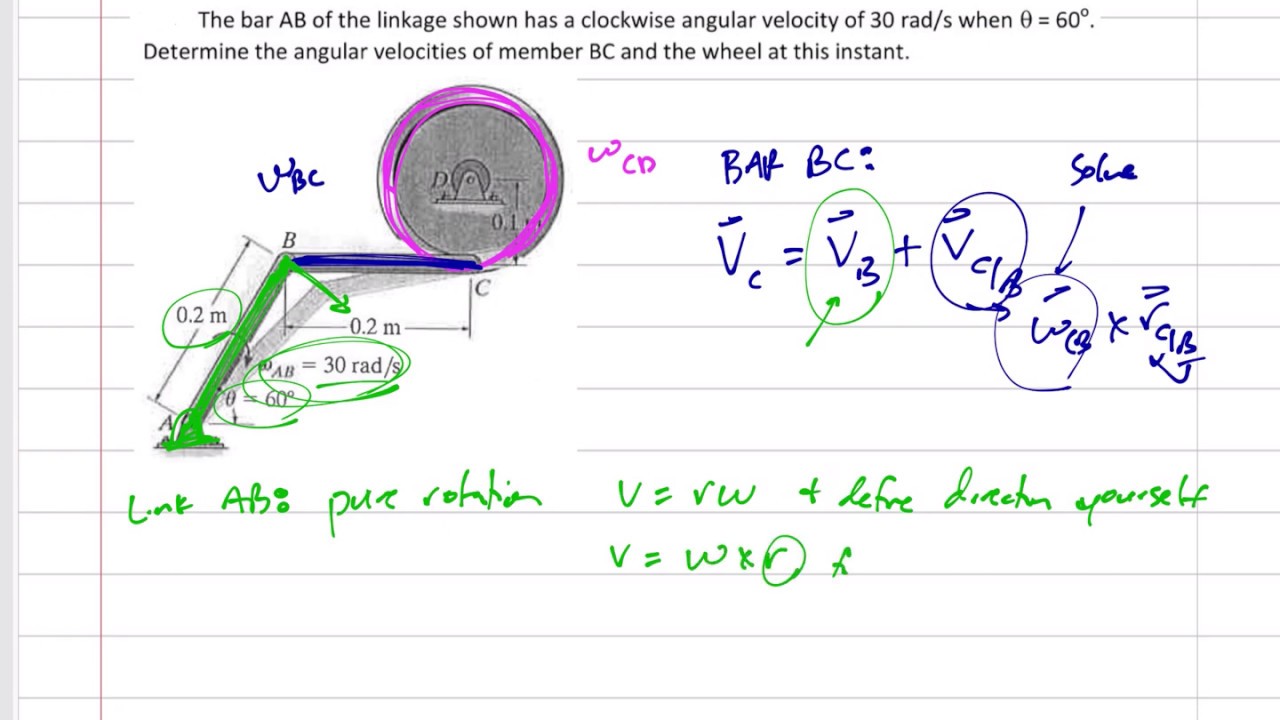Dynamics - Rigid Body relative velocity example 3
