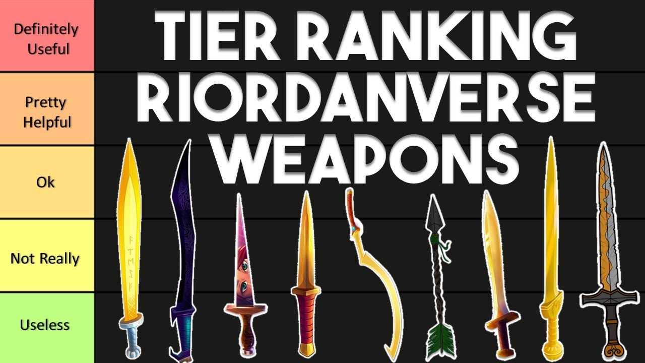Tier Ranking: Riordanverse Weapons/Magical Items