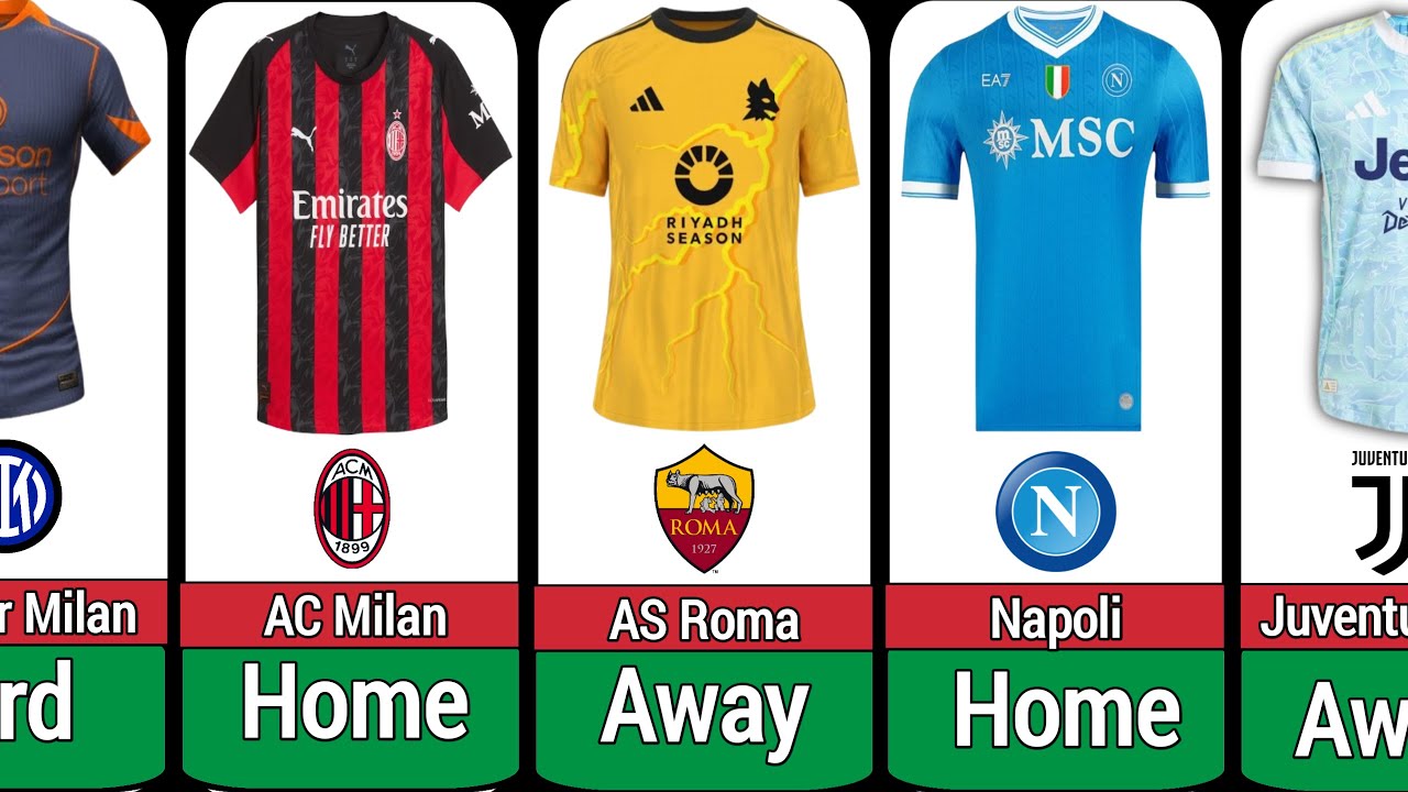 🔥 All Confirmed Serie A Kits 2025/26 &ndash; Absolutely Stunning Designs
