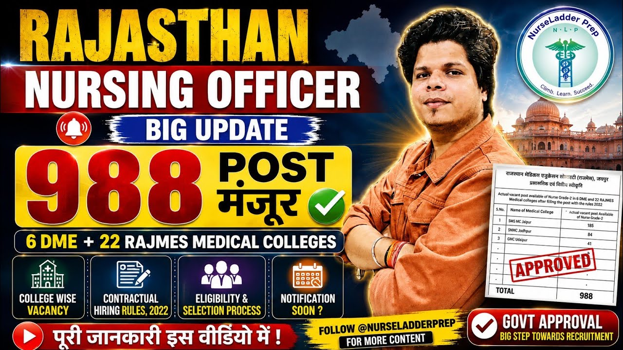 Rajasthan Nursing Officer 988 Vacancy Approved 😱 | Official Document Out | Notification Kab? 