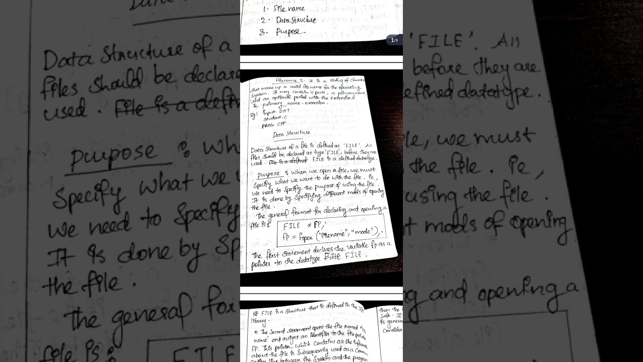 File management in c, I/0 functions of file 
