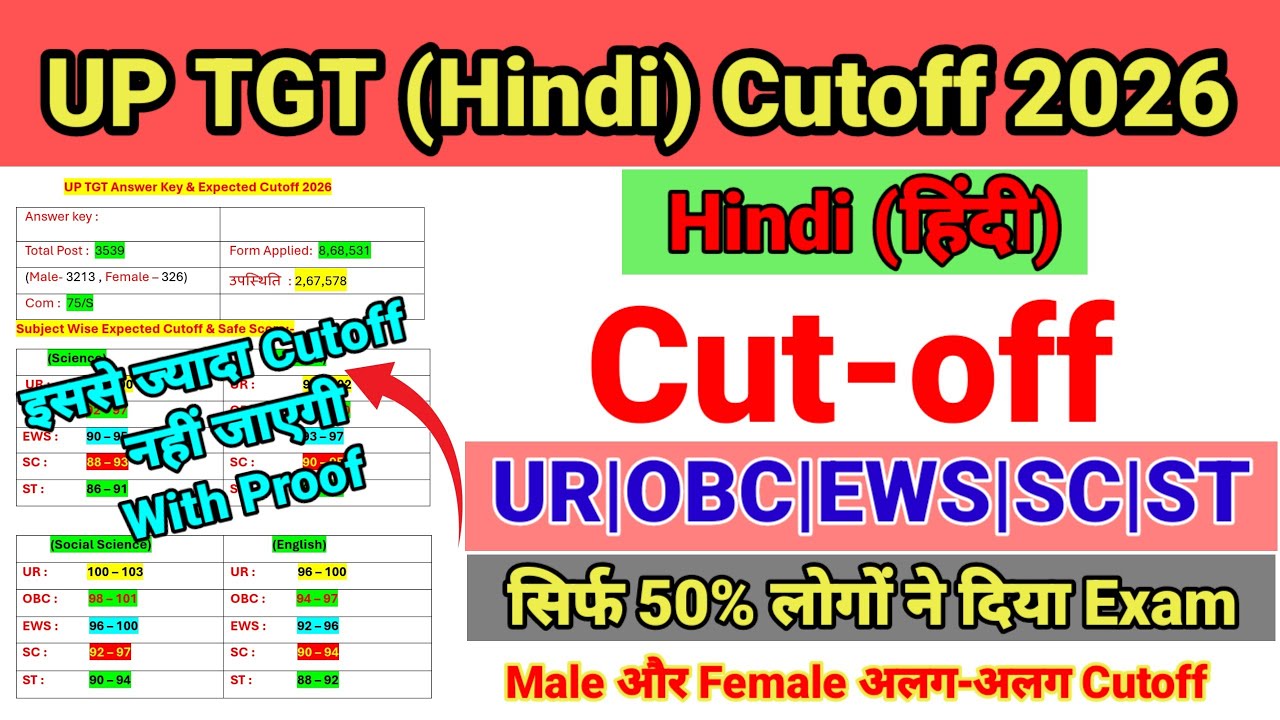 UP TGT Hindi Expected Cutoff 2026 🔥 || UP TGT Hindi Cutoff 2026 || UP TGT Answer Key | UP TGT Cutoff